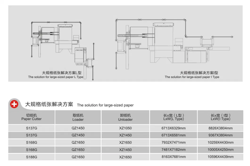 China Factory Heavy Duty High Accuracy Hydraulic Guillotine Paper Equipment Cutting System